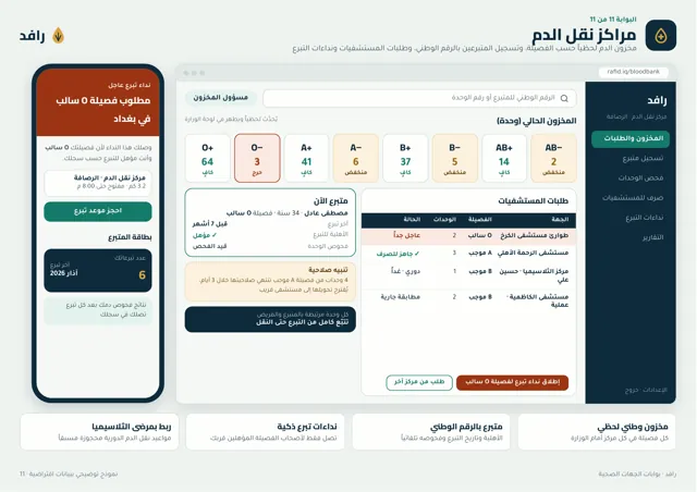 بوابة مراكز نقل الدم